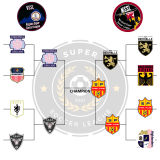 SUPER SOCCER LEAGUE PLAYOFFS FALL 2024